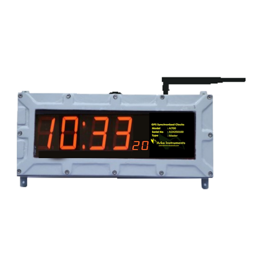 GPS Synchronized Clocks - Arka
